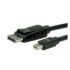 Kabell SBOX DP-MINI DP M/M 2M